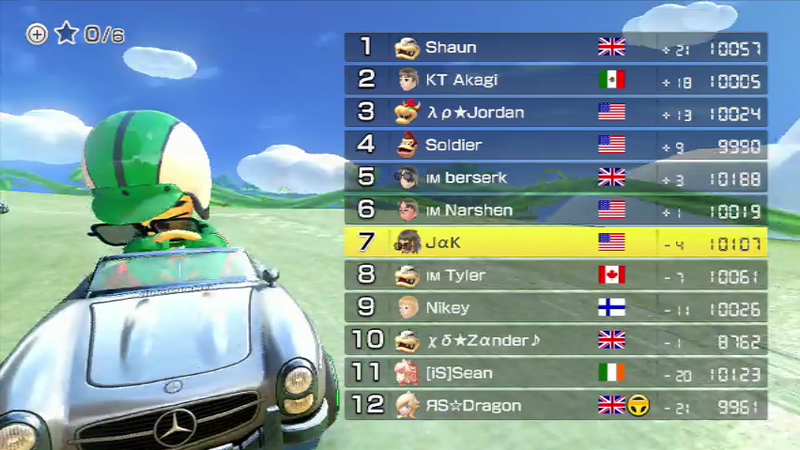 Illustration for article titled The Small, Weird Way Nintendo Changed Mario Kart 8’s Online Multiplayer